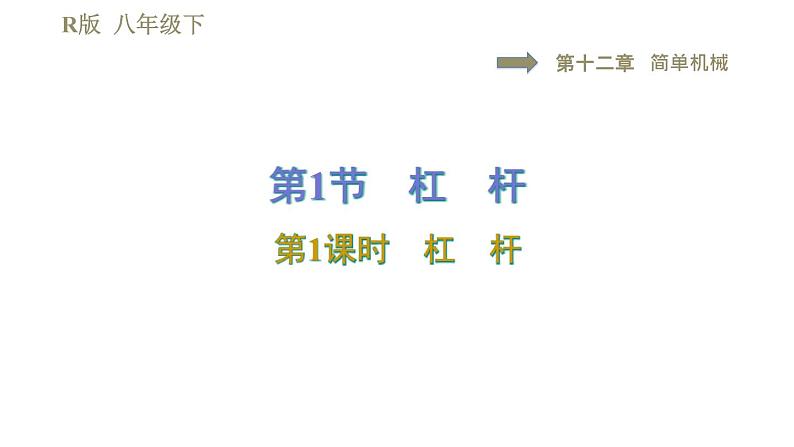 人教版八年级下册物理课件 第12章 12.1.1杠　杆第1页