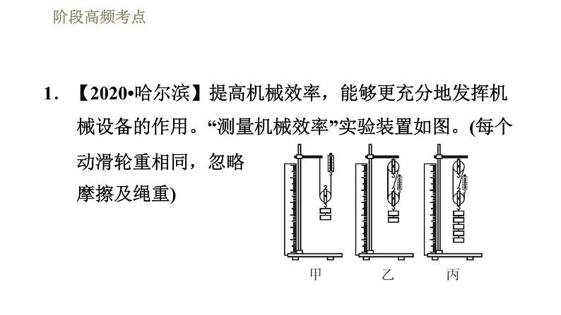 人教版八年级下册物理课件 第12章 阶段高频考点  专训  机械效率的测量第3页