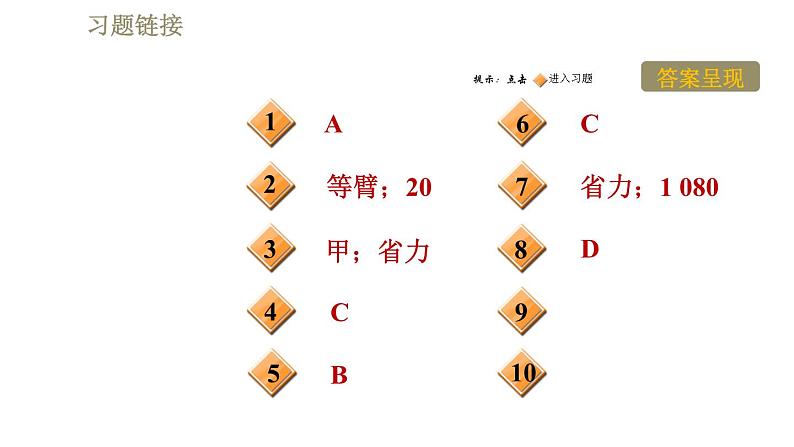 人教版八年级下册物理课件 第12章 12.2滑　轮第2页