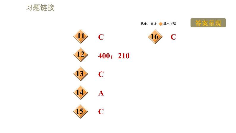 人教版八年级下册物理课件 第12章 12.2滑　轮第3页