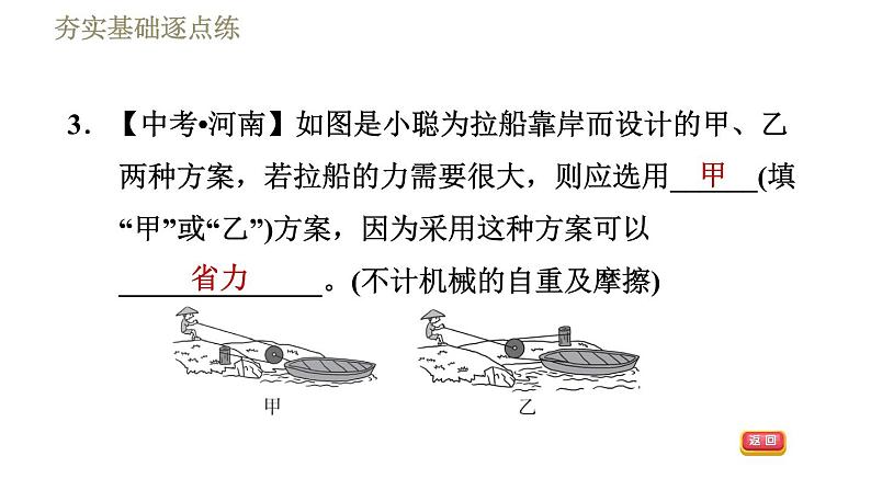 人教版八年级下册物理课件 第12章 12.2滑　轮第6页