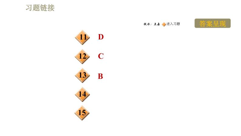 鲁科版八年级下册物理 第6章 习题课件03