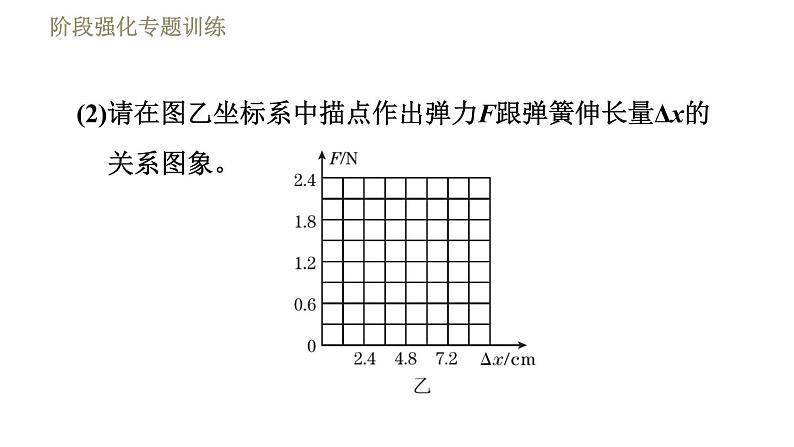 鲁科版八年级下册物理 第6章 习题课件08