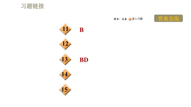 鲁科版八年级下册物理 第10章 习题课件03