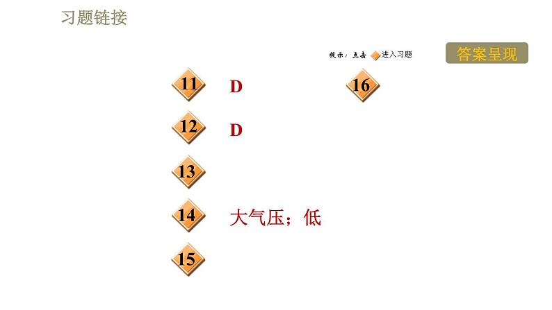 鲁科版八年级下册物理 第7章 习题课件03