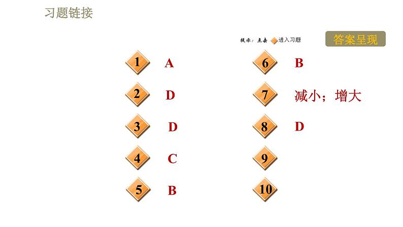 鲁科版八年级下册物理 第7章 习题课件02