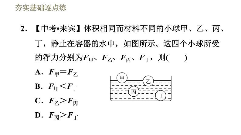 教科版八年级下册物理 第10章  习题课件05