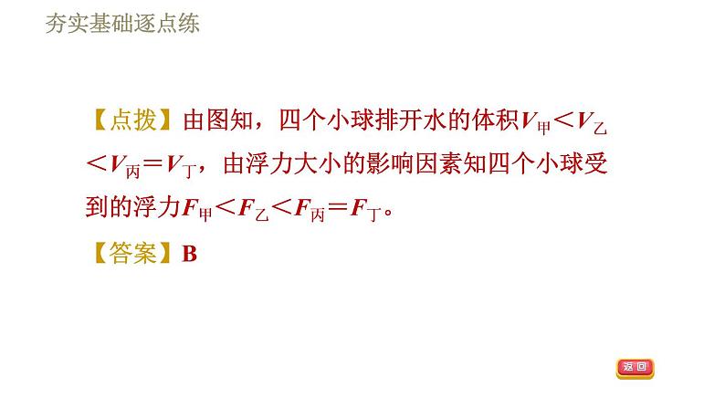 教科版八年级下册物理 第10章  习题课件06