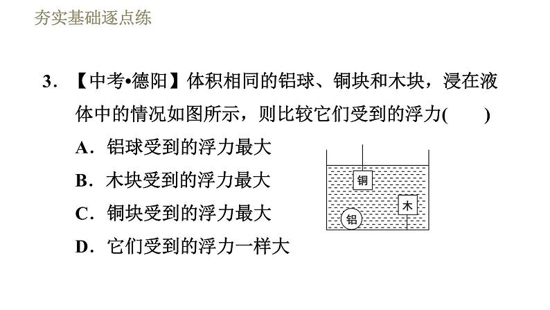 教科版八年级下册物理 第10章  习题课件07