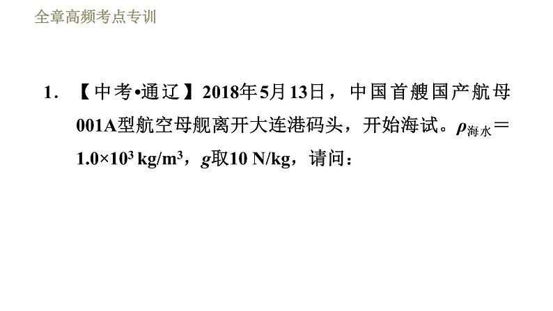 教科版八年级下册物理 第10章  习题课件03