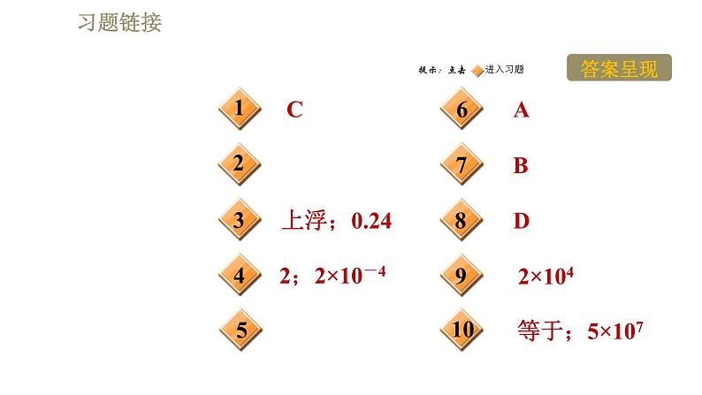 教科版八年级下册物理 第10章  习题课件02