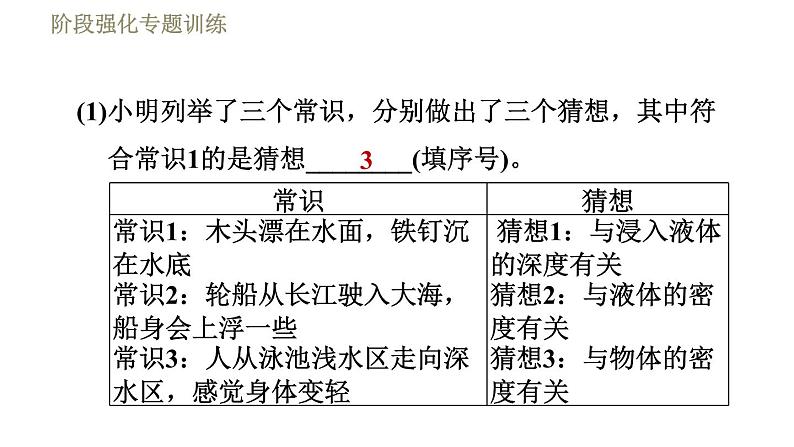 教科版八年级下册物理 第10章  习题课件04