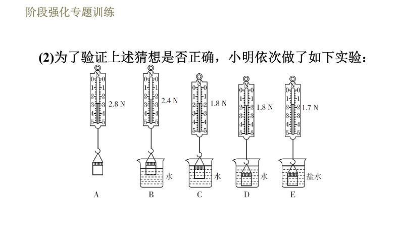 教科版八年级下册物理 第10章  习题课件05