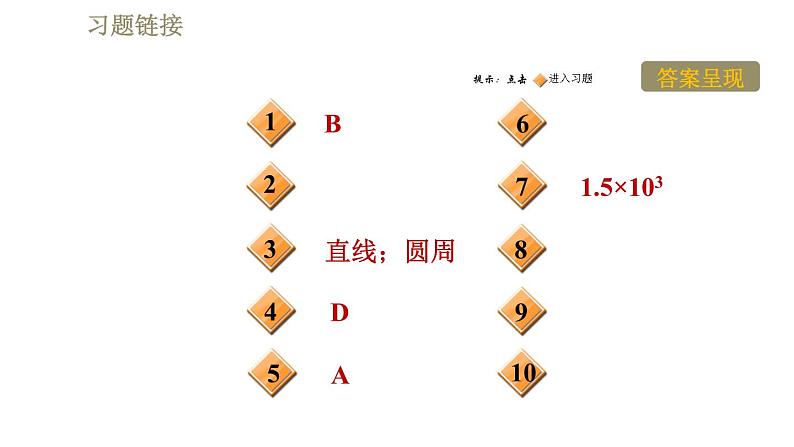 教科版八年级下册物理 第11章  习题课件02