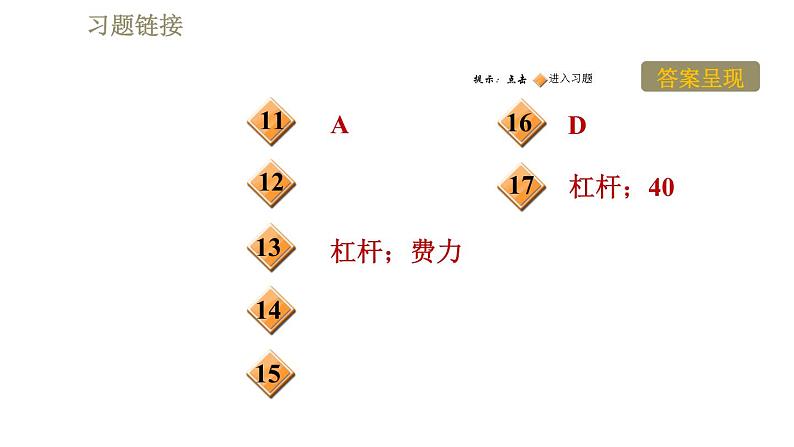 教科版八年级下册物理 第11章  习题课件03