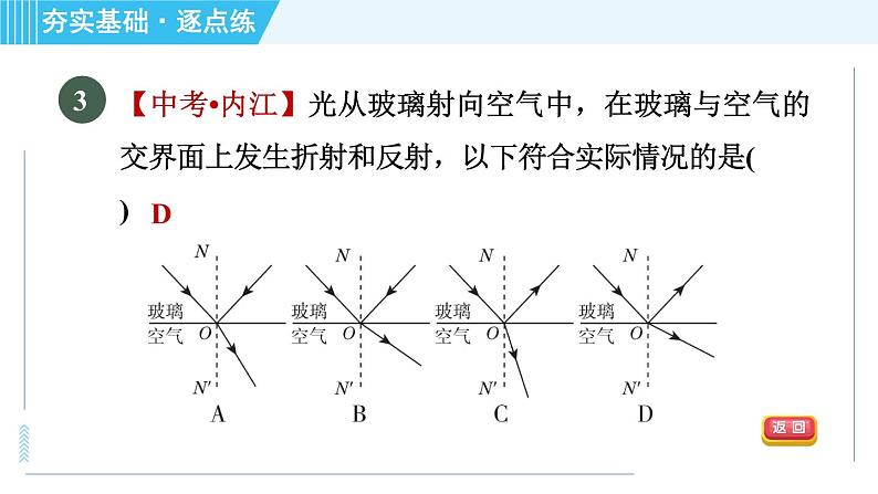 苏科版八年级上册物理习题课件 第4章 4.1光的折射第7页