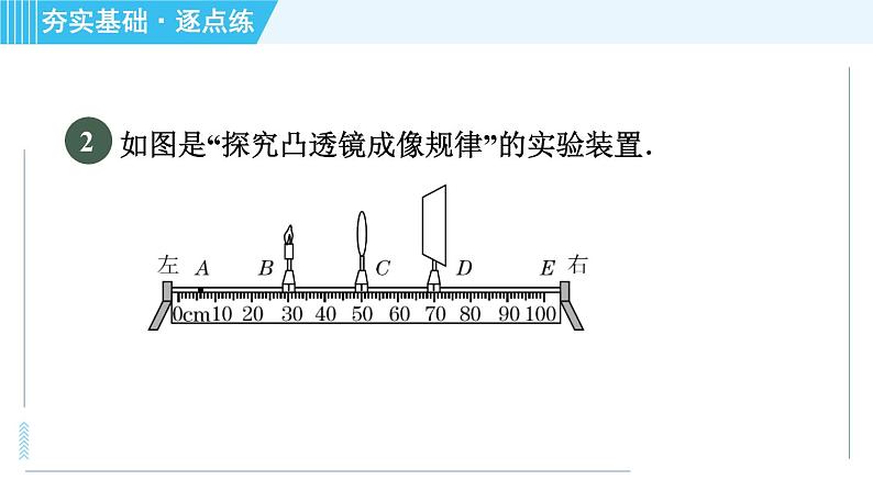 苏科版八年级上册物理习题课件 第4章 4.3凸透镜成像的规律第6页