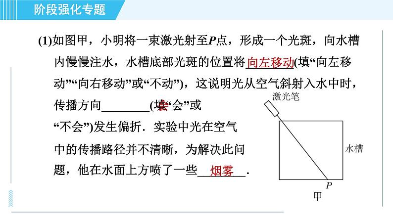 苏科版八年级上册物理习题课件 第4章 阶段强化专题（七） 专训2 探究光的折射规律第4页