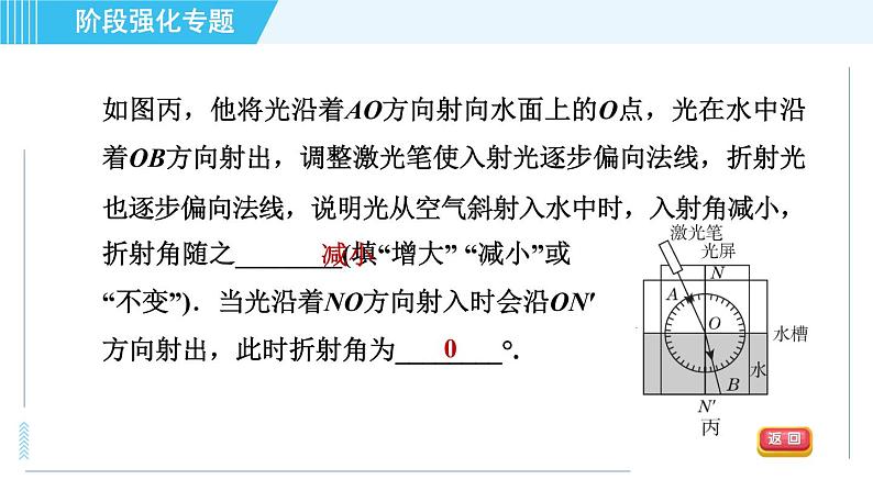 苏科版八年级上册物理习题课件 第4章 阶段强化专题（七） 专训2 探究光的折射规律第6页