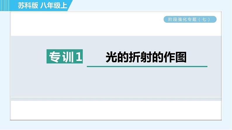 苏科版八年级上册物理习题课件 第4章 阶段强化专题（七） 专训1 光的折射的作图第1页