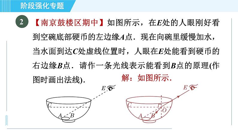 苏科版八年级上册物理习题课件 第4章 阶段强化专题（七） 专训1 光的折射的作图第5页