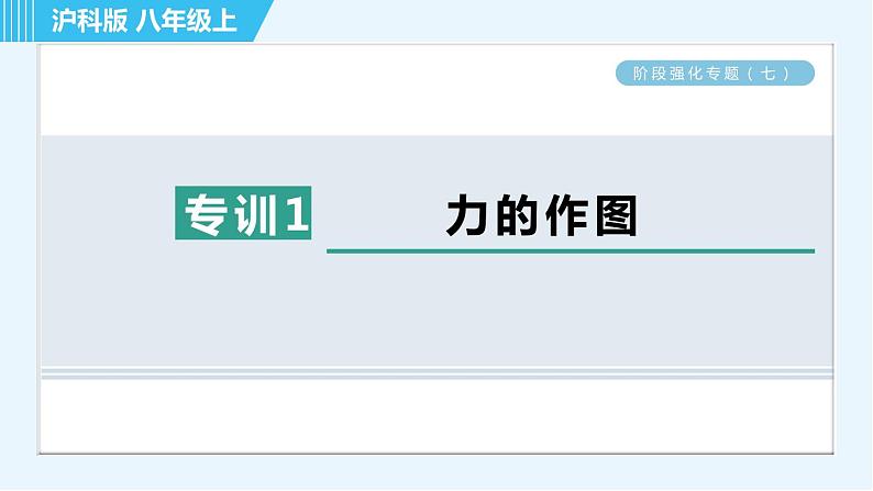 沪科版八年级上册物理习题课件 第6章 阶段强化专题（七）专训1 力的作图第1页