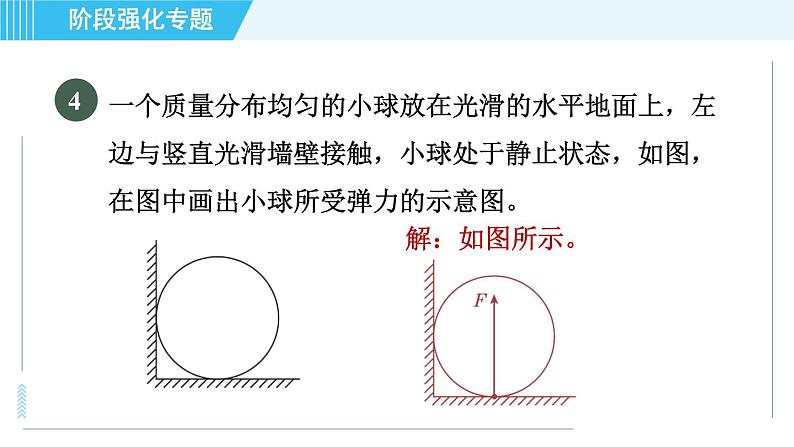 沪科版八年级上册物理习题课件 第6章 阶段强化专题（七）专训1 力的作图第6页