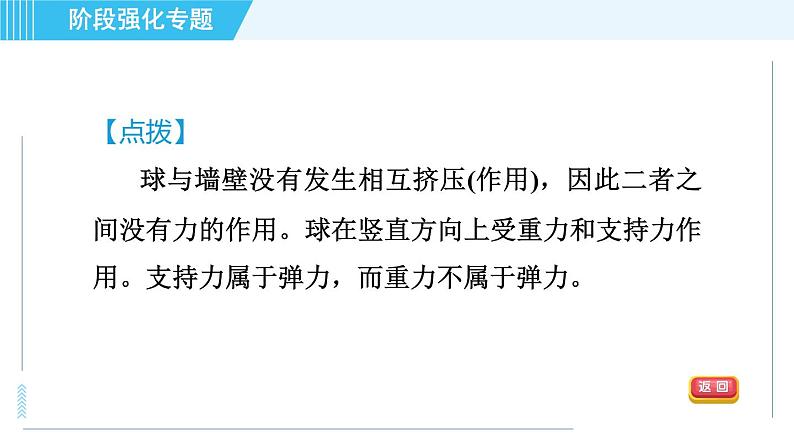 沪科版八年级上册物理习题课件 第6章 阶段强化专题（七）专训1 力的作图第7页