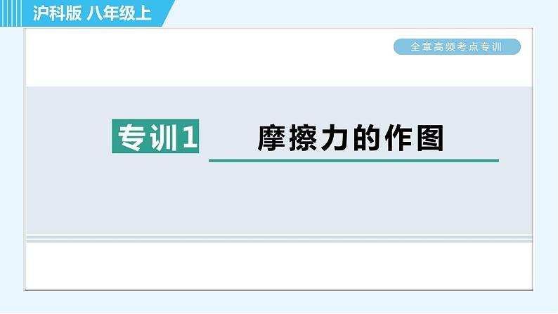 沪科版八年级上册物理习题课件 第6章 全章高频考点专训 专训1 摩擦力的作图第1页