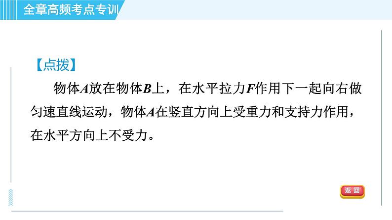 沪科版八年级上册物理习题课件 第6章 全章高频考点专训 专训1 摩擦力的作图第8页