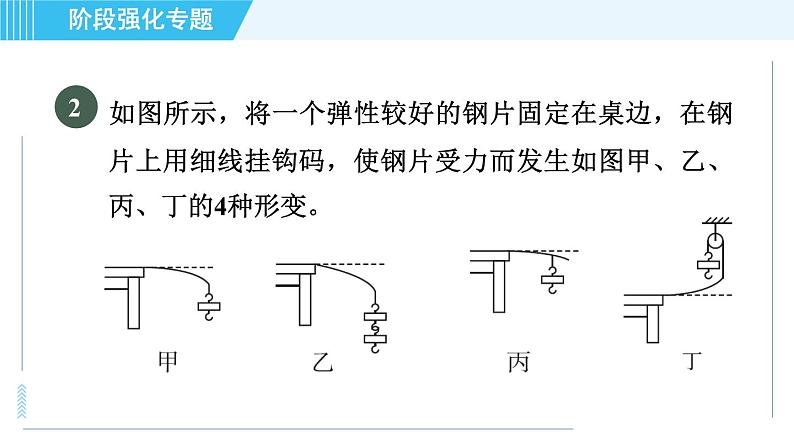 沪科版八年级上册物理习题课件 第6章 阶段强化专题（六）专训 力的作用效果的探究第5页