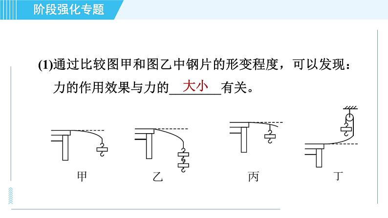 沪科版八年级上册物理习题课件 第6章 阶段强化专题（六）专训 力的作用效果的探究第6页