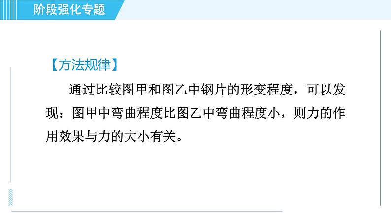 沪科版八年级上册物理习题课件 第6章 阶段强化专题（六）专训 力的作用效果的探究第7页