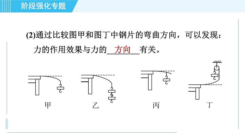 沪科版八年级上册物理习题课件 第6章 阶段强化专题（六）专训 力的作用效果的探究第8页