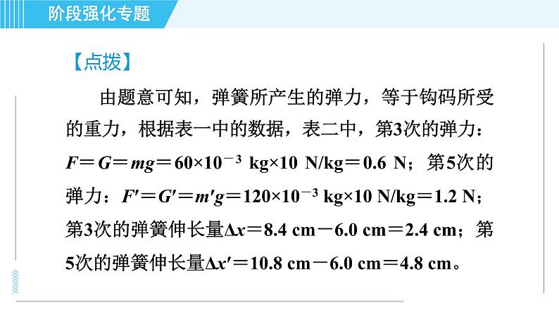 沪科版八年级上册物理习题课件 第6章 阶段强化专题（七）专训2 力的探究第6页