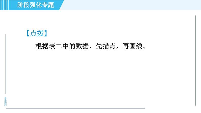 沪科版八年级上册物理习题课件 第6章 阶段强化专题（七）专训2 力的探究第8页