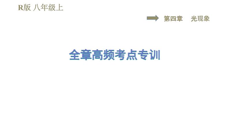 人教版八年级上册物理习题课件 第4章 全章高频考点专训第1页