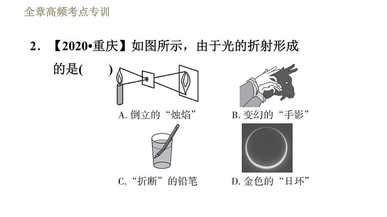 人教版八年级上册物理习题课件 第4章 全章高频考点专训第4页