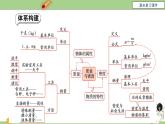 人教版八年级物理上册第六章《质量与密度》章末复习课件人教版