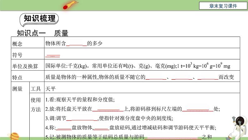 人教版八年级物理上册第六章《质量与密度》章末复习课件人教版第4页