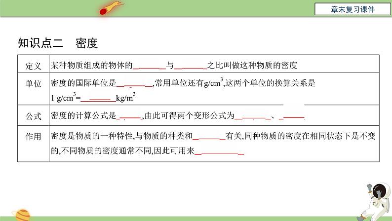 人教版八年级物理上册第六章《质量与密度》章末复习课件人教版第6页