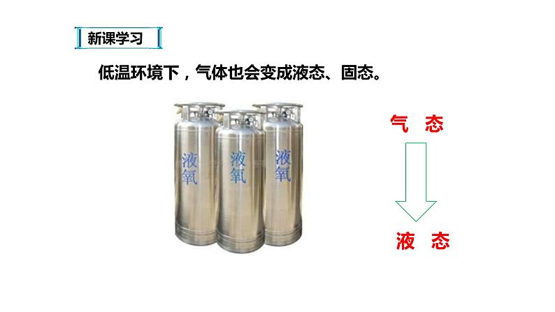 八年级物理上册第三章《熔化和凝固》精品课件1人教版第7页