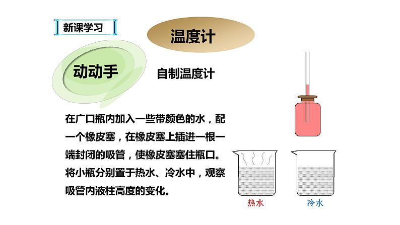 八年级物理上册第三章《温度》精品课件1人教版第6页