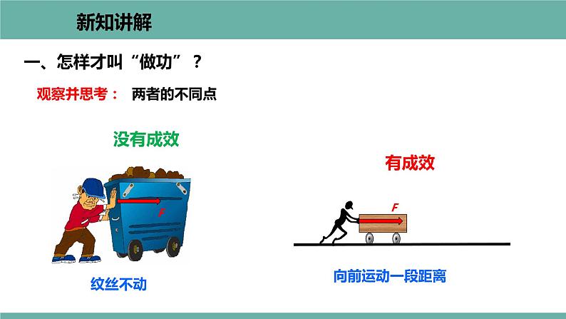 11.1 怎样才叫“做功” 课件 2021-2022学年粤沪版物理九年级上册03