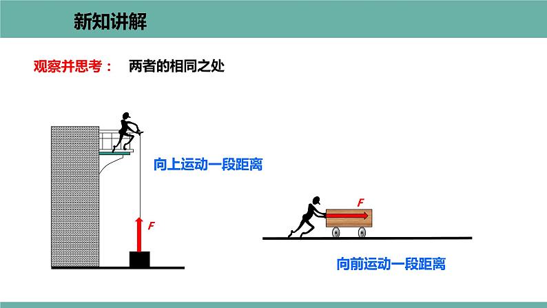 11.1 怎样才叫“做功” 课件 2021-2022学年粤沪版物理九年级上册04