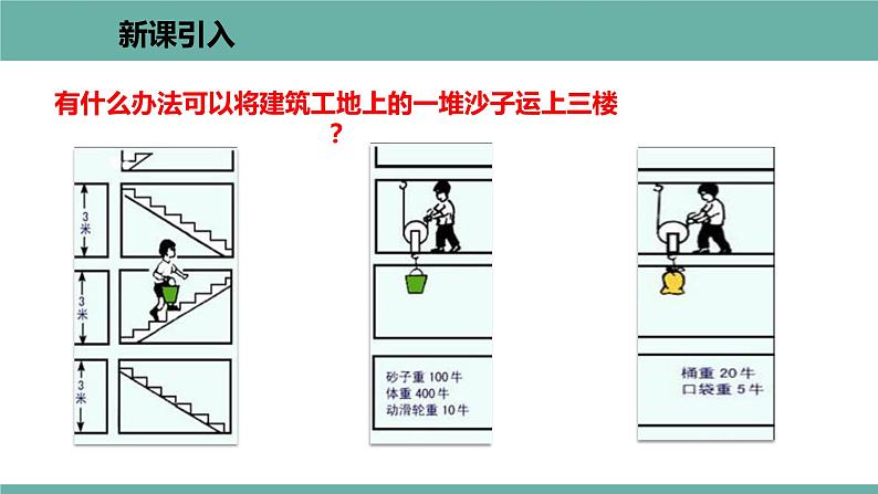 11.3 如何提高机械效率 课件 2021-2022学年粤沪版物理九年级上册02