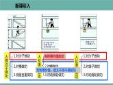 11.3 如何提高机械效率 课件 2021-2022学年粤沪版物理九年级上册