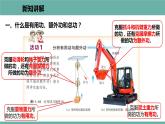 11.3 如何提高机械效率 课件 2021-2022学年粤沪版物理九年级上册