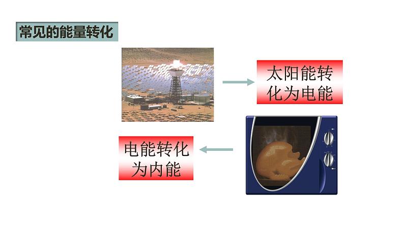 人教版九年级物理上册-- 第十四章 内能的利用 第三节 能量的转化和守恒（课件）第7页