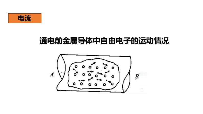 人教版九年级物理上册--  第十五章 电流和电路15.2电流和电路（课件）第4页